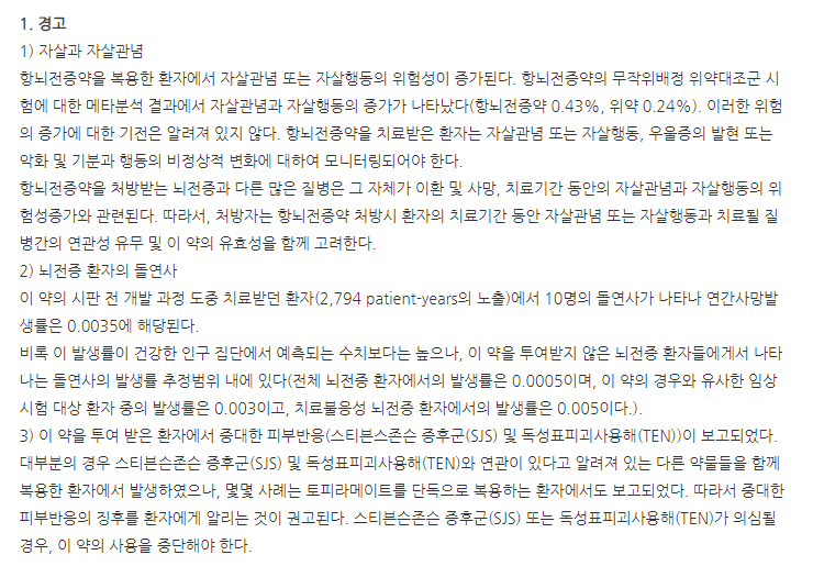 토파맥스스프링클캡슐25mg 주의사항