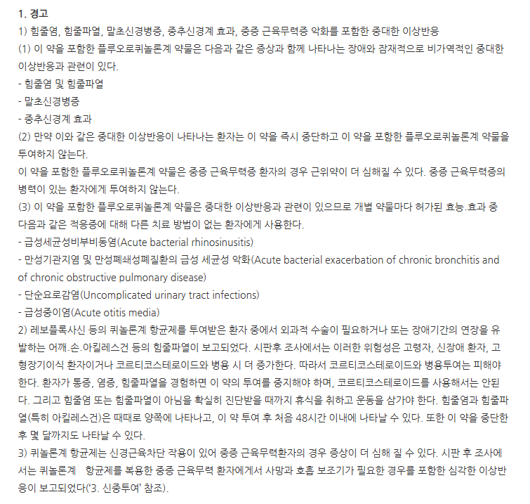 씨프러스정250mg 주의사항