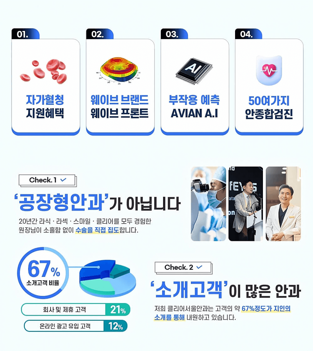 클리어안과_3