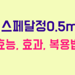 리스페달정0.5mg